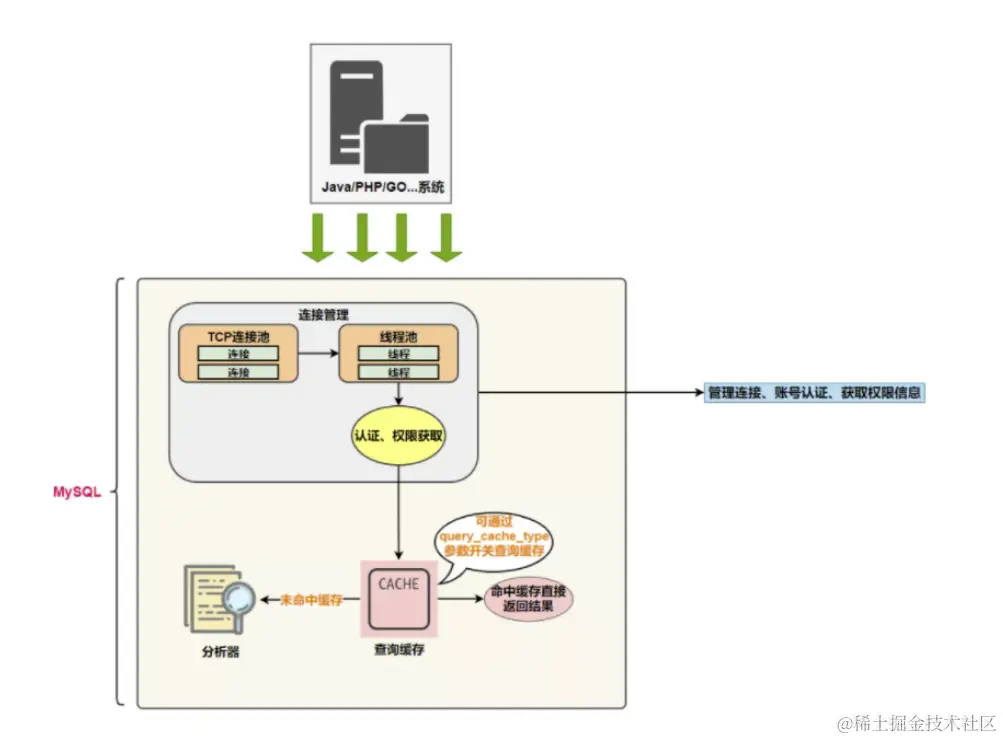 image-20240424225342609