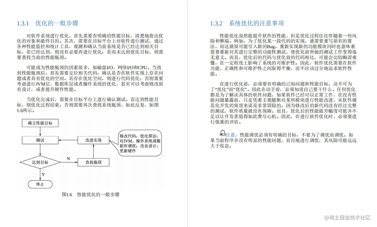 GitHub程序调优「黑马」！阿里大牛的Java性能优化实战笔记已上线