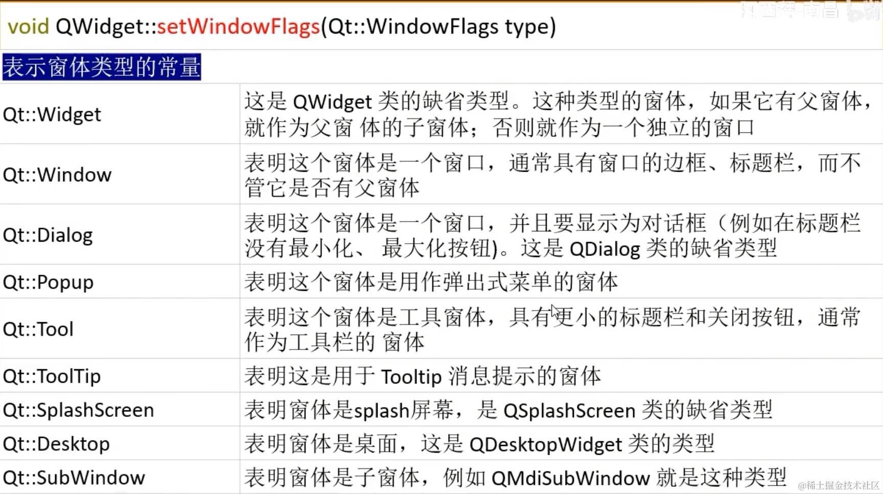image-20211228161636774
