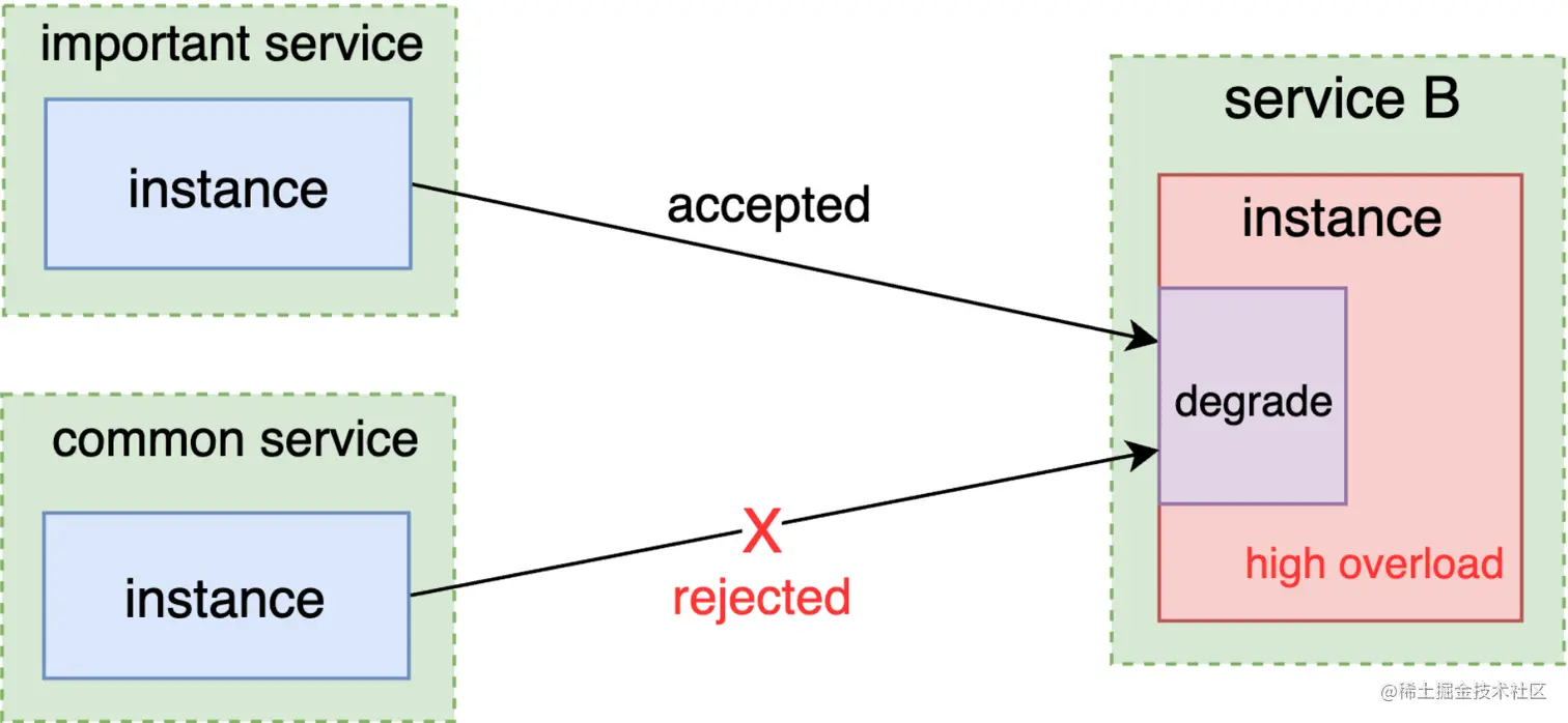 image-20230213183052435