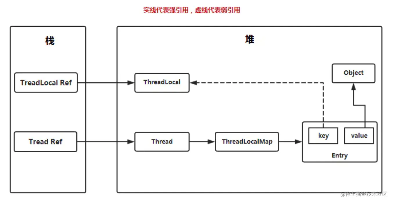 image-20210105172630930