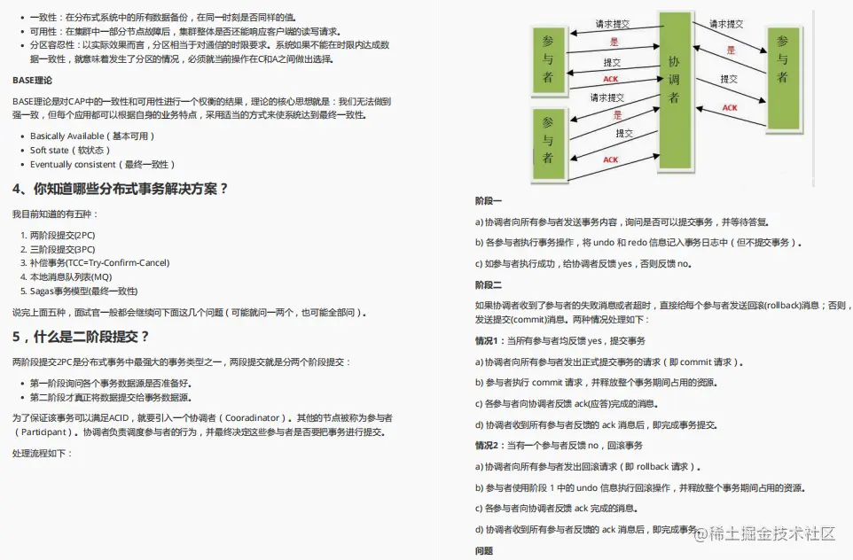 直击面试！阿里技术官手码12W字面试小册在Github上爆火