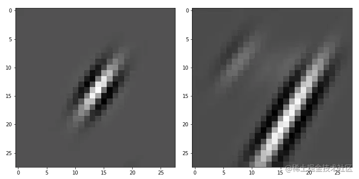 一份完全解读：是什么使神经网络变成图神经网络？