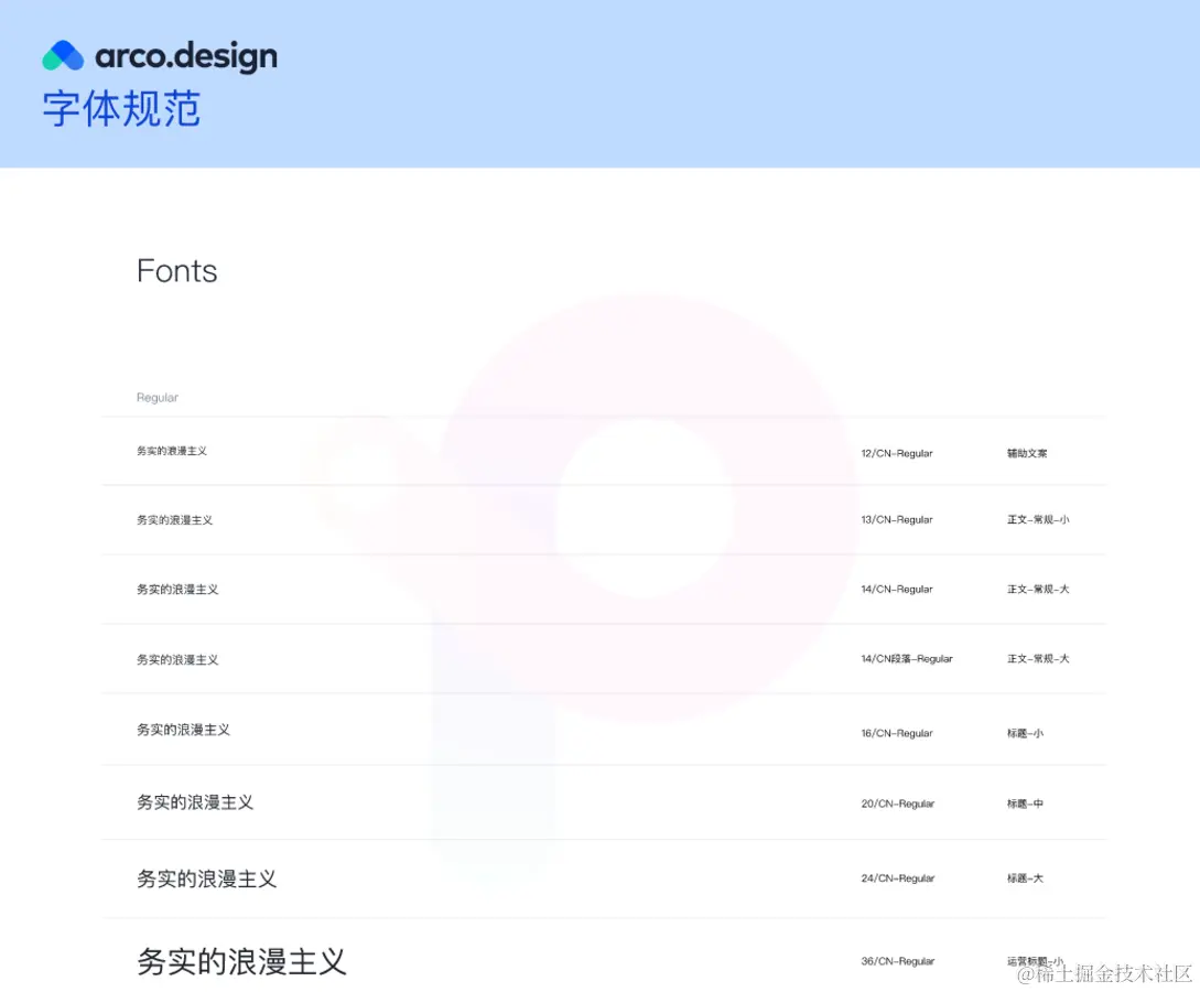 字体规范