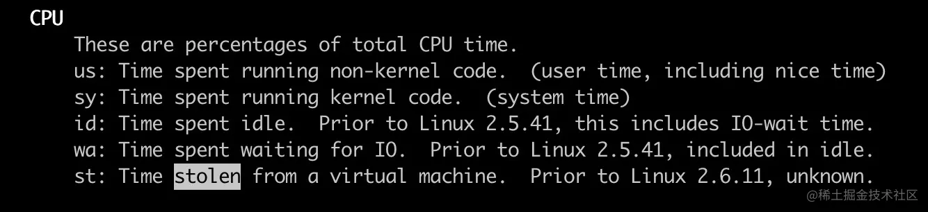 1分钟内的Linux性能分析法