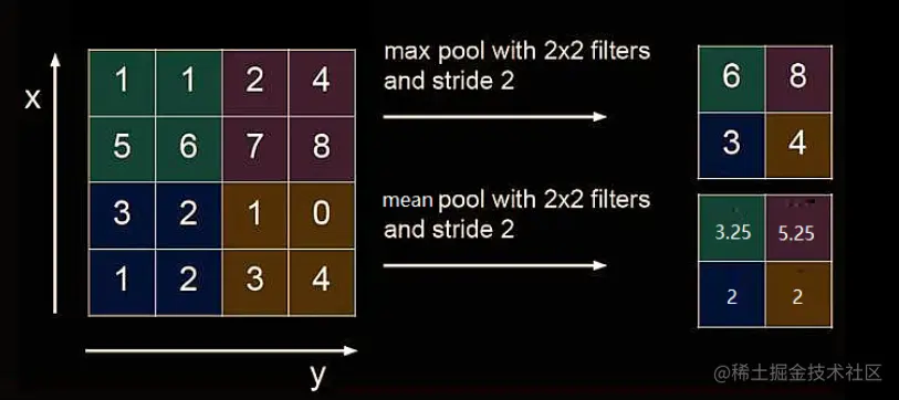 image-20220515000515076