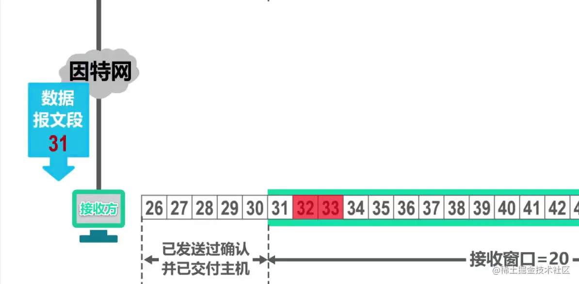 image-20211030163049484