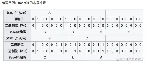 image-20210721222700128