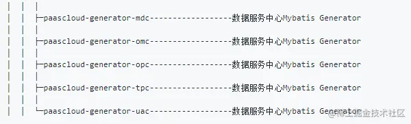 基于Springcloud+vue+oAuth2.0全家桶模拟商城项目源码分享