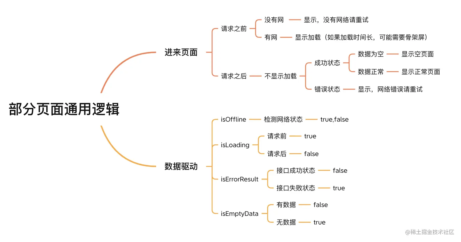 image-20230423162838602