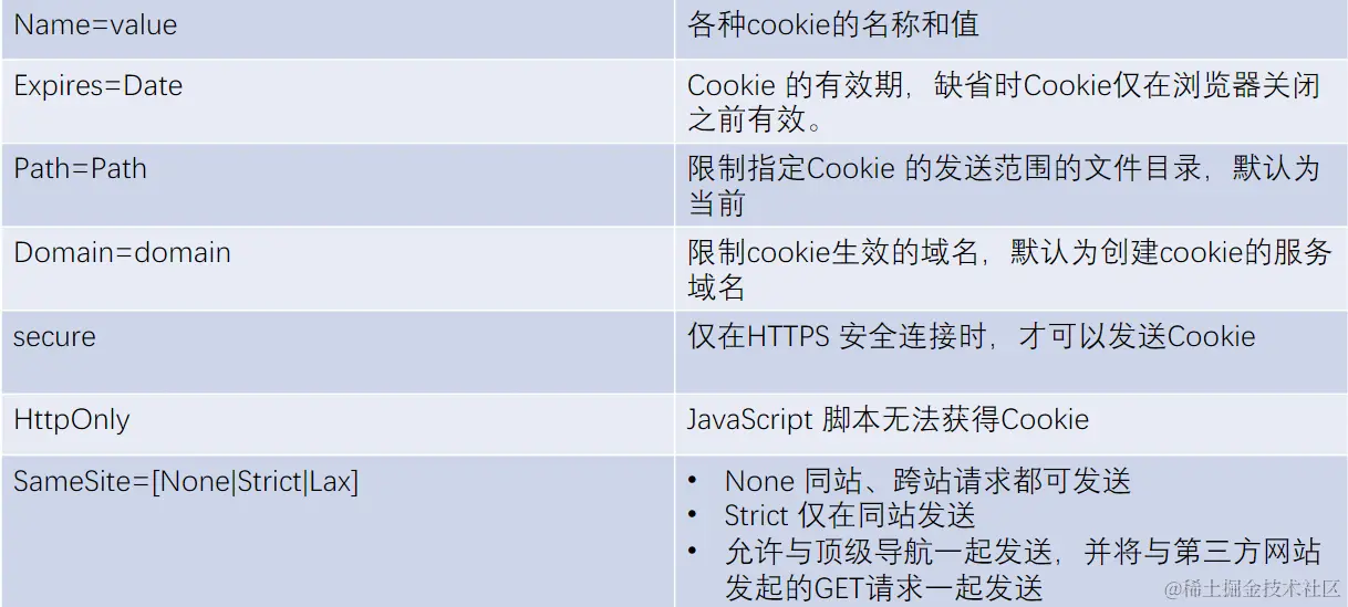 image-20220804214617018