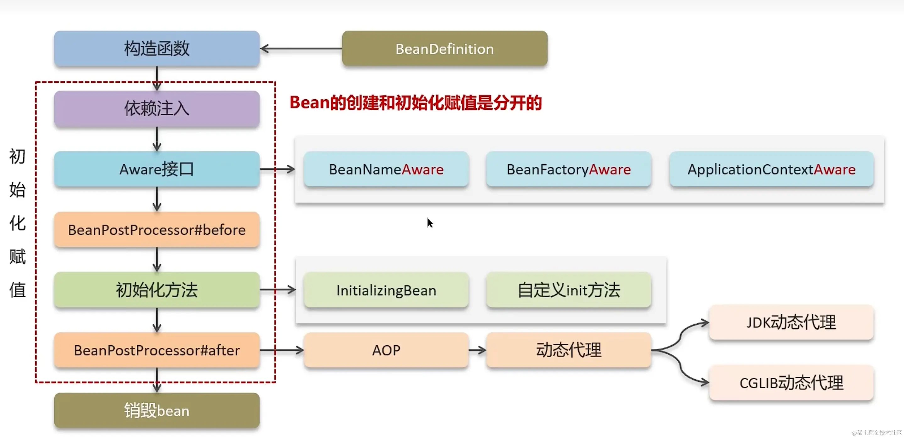 image-20231220175434601