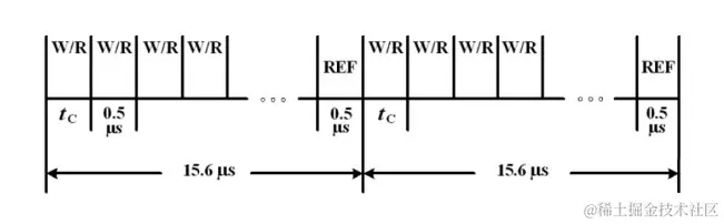 image-20230708105454013