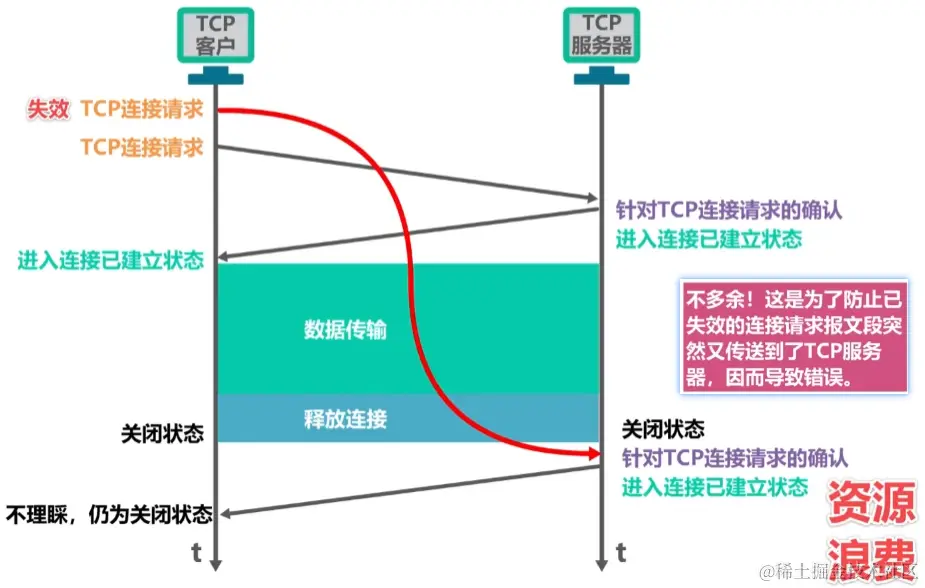 image-20230730051805392