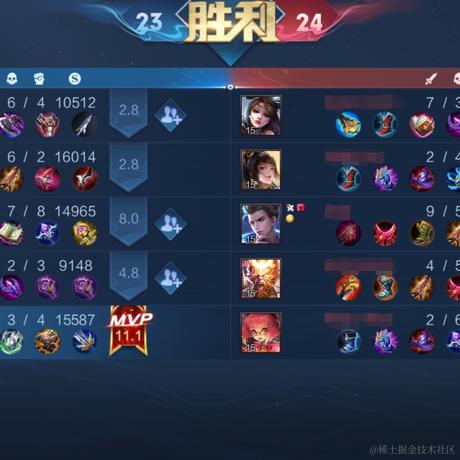 丁页石宛嘉心米唐于2022-11-27 23:14发布的图片