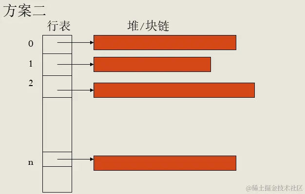 Pasted image 20221010162140.png