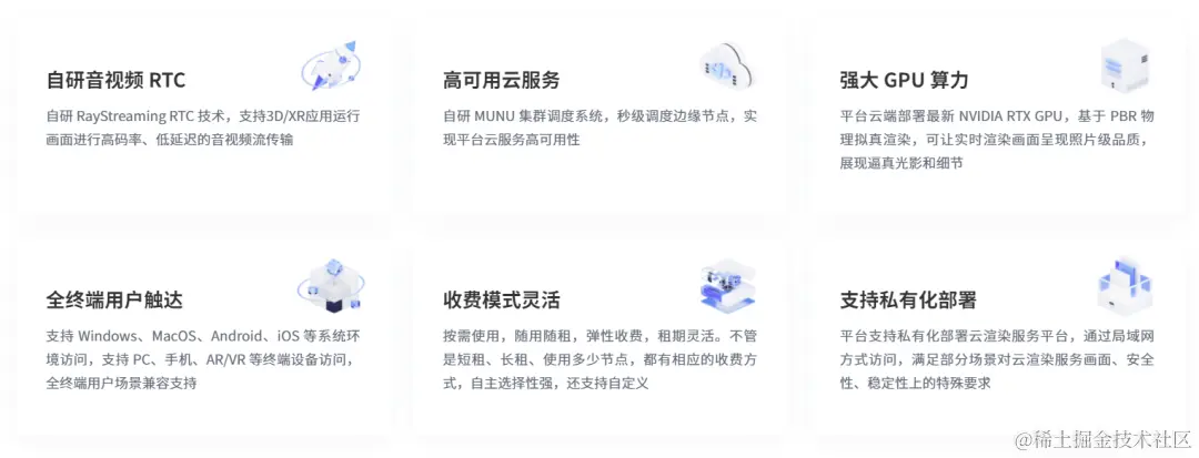 3DCAT实时渲染云平台优势