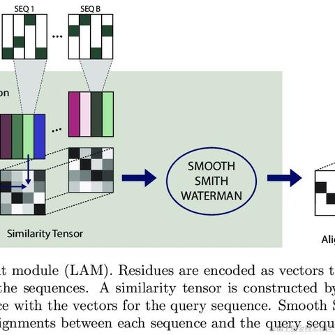 爱可可爱生活于2021-10-26 06:30发布的图片