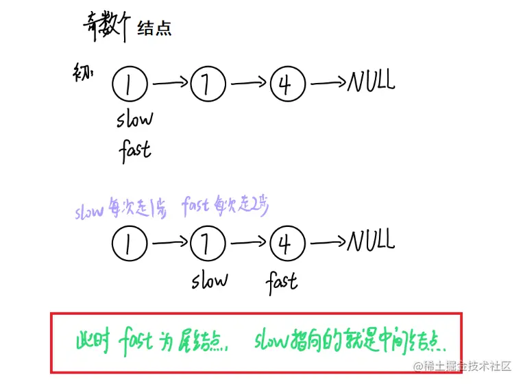 image-20220210162719474