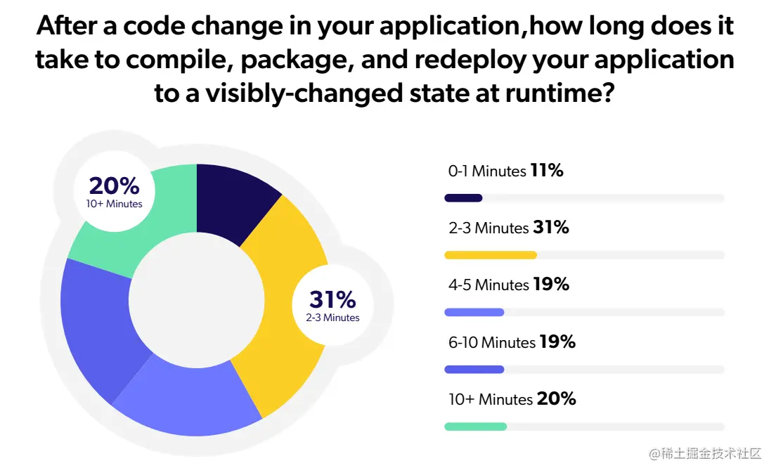 image-20210227165951271