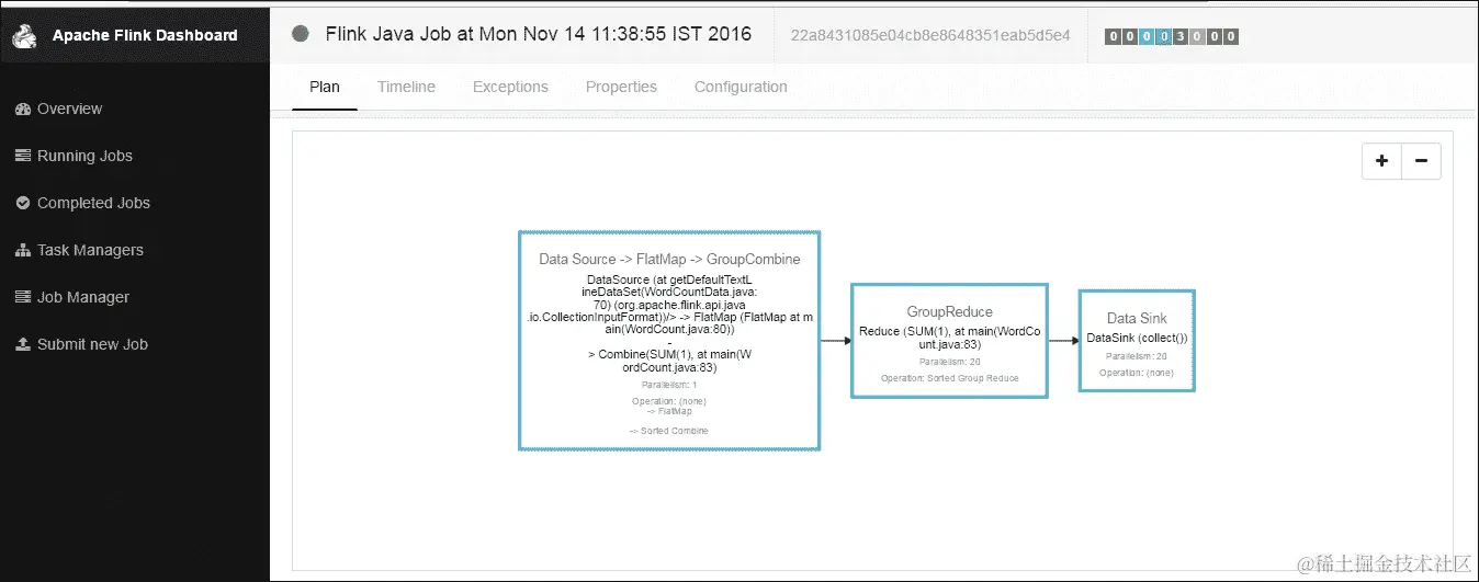 提交作业到 Flink