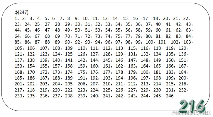 2300433-20210728172713824-331514529.png