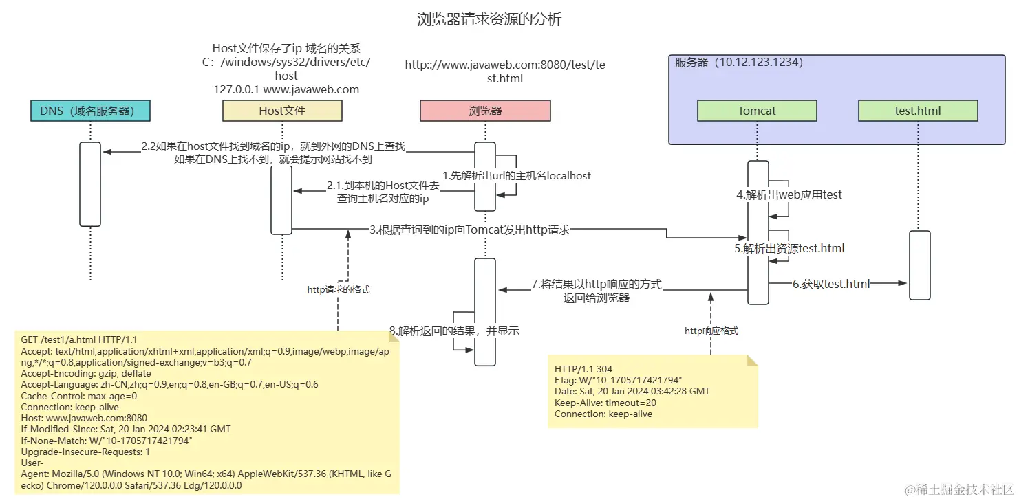 image-20240120132339379