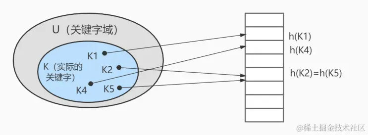 image-20220531093212620