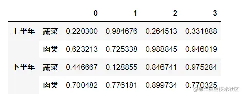 image-20211119152719775