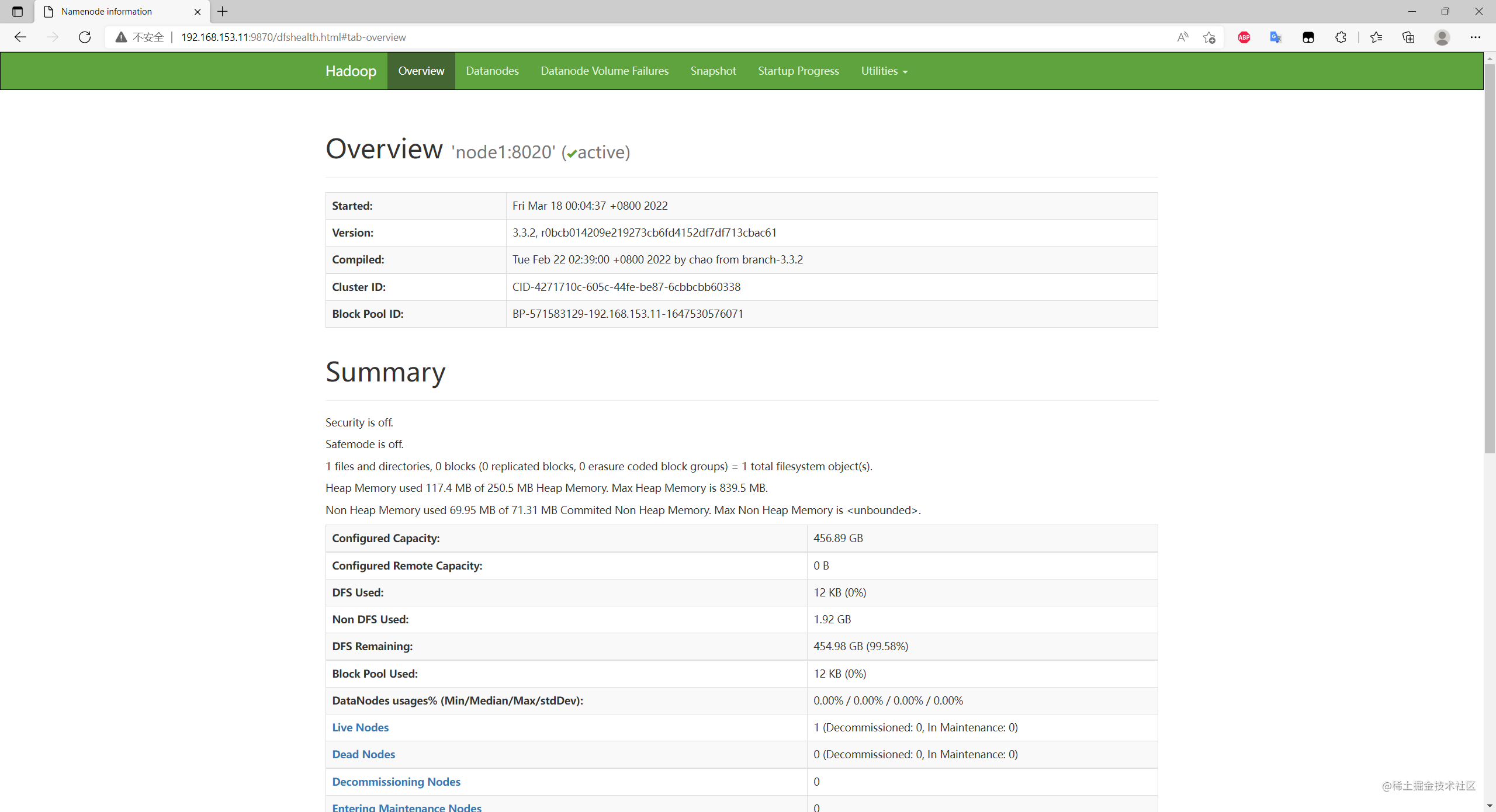 Centos как запустить hadoop