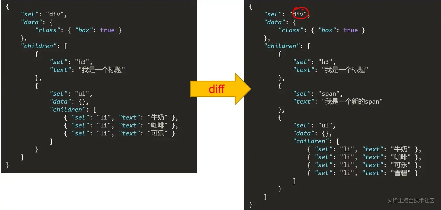 image-20220330225114375