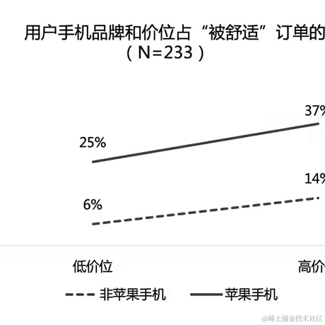 已注销于2021-02-22 22:12发布的图片