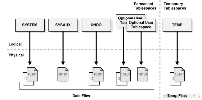 image-20230830141107115