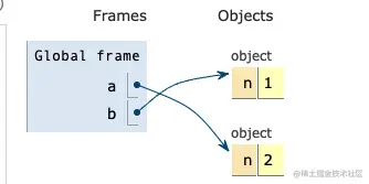 image-20220227192857390
