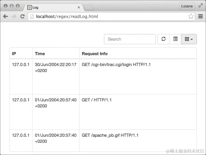 在表中显示 JSON