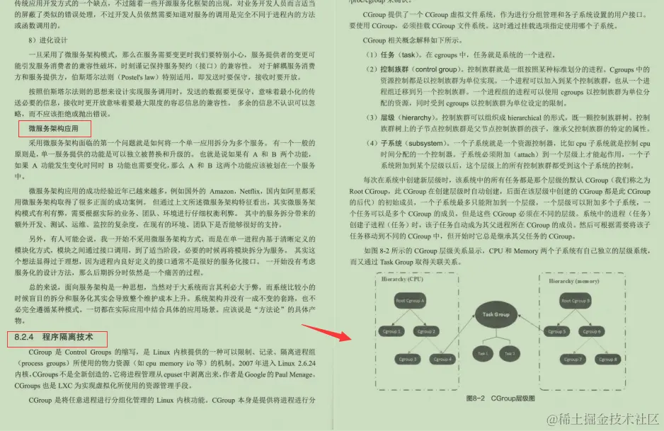 爱了爱了！阿里爆款Java性能优化神仙笔记！调优不止JVM