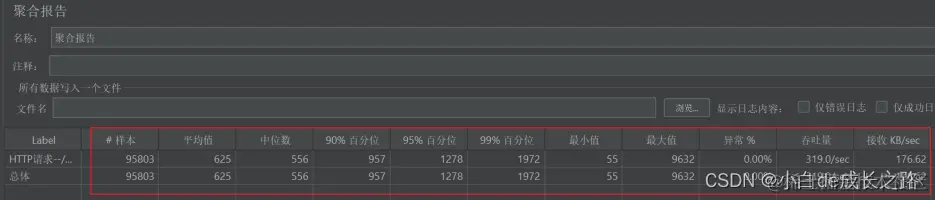 [外链图片转存失败,源站可能有防盗链机制,建议将图片保存下来直接上传(img-bpvRjXhs-1665629008344)(file:///C:\Users\cheche\AppData\Local\Temp\ksohtml7156\wps10.jpg)]