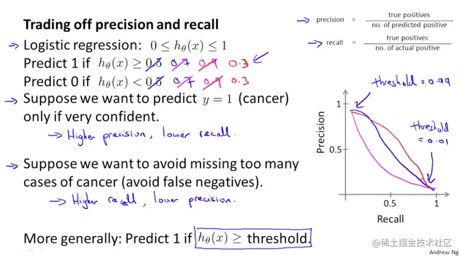 image-20191026165452692