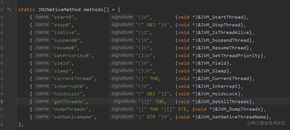 How is the run() method called after thread.start ()? - Moment For ...