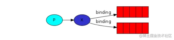 image-20220613093559688