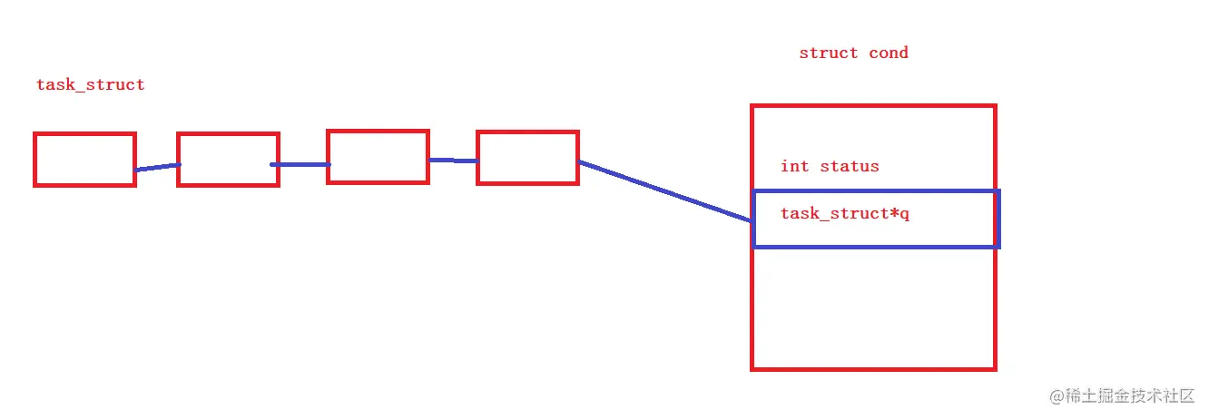 image-20230419235917050