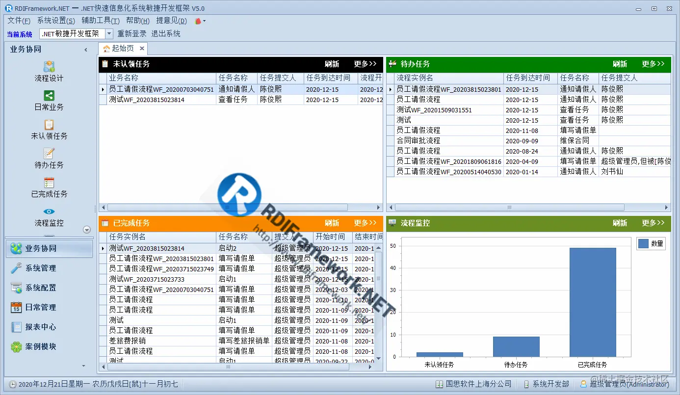 WinForm Nav风格主界面