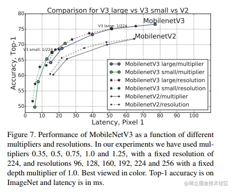 image-20220203210003191