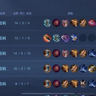 这小伙子有出息于2021-01-15 09:08发布的图片