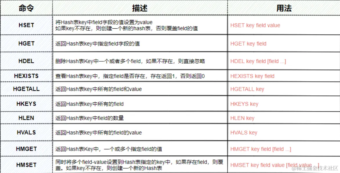 image-20211123231358852