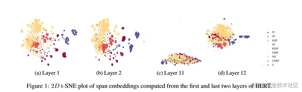 image-20220503205437187