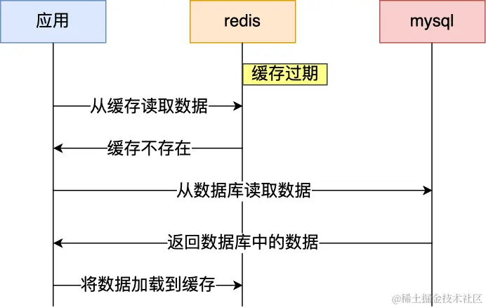 1680337446622.png