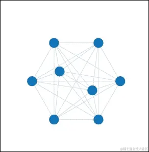 霍普菲尔德网络和波尔兹曼机