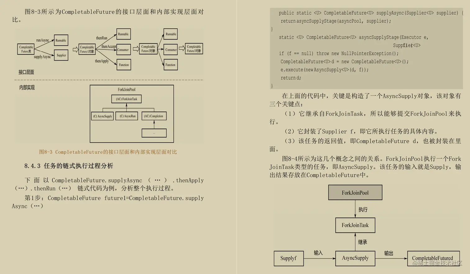 GitHub获120w+star的JDK源码剖析手册，竟出自Alibaba高管之手？