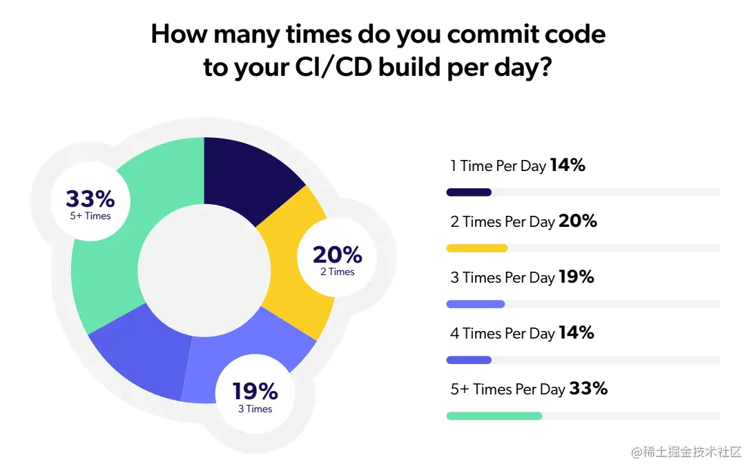 image-20210227170352035